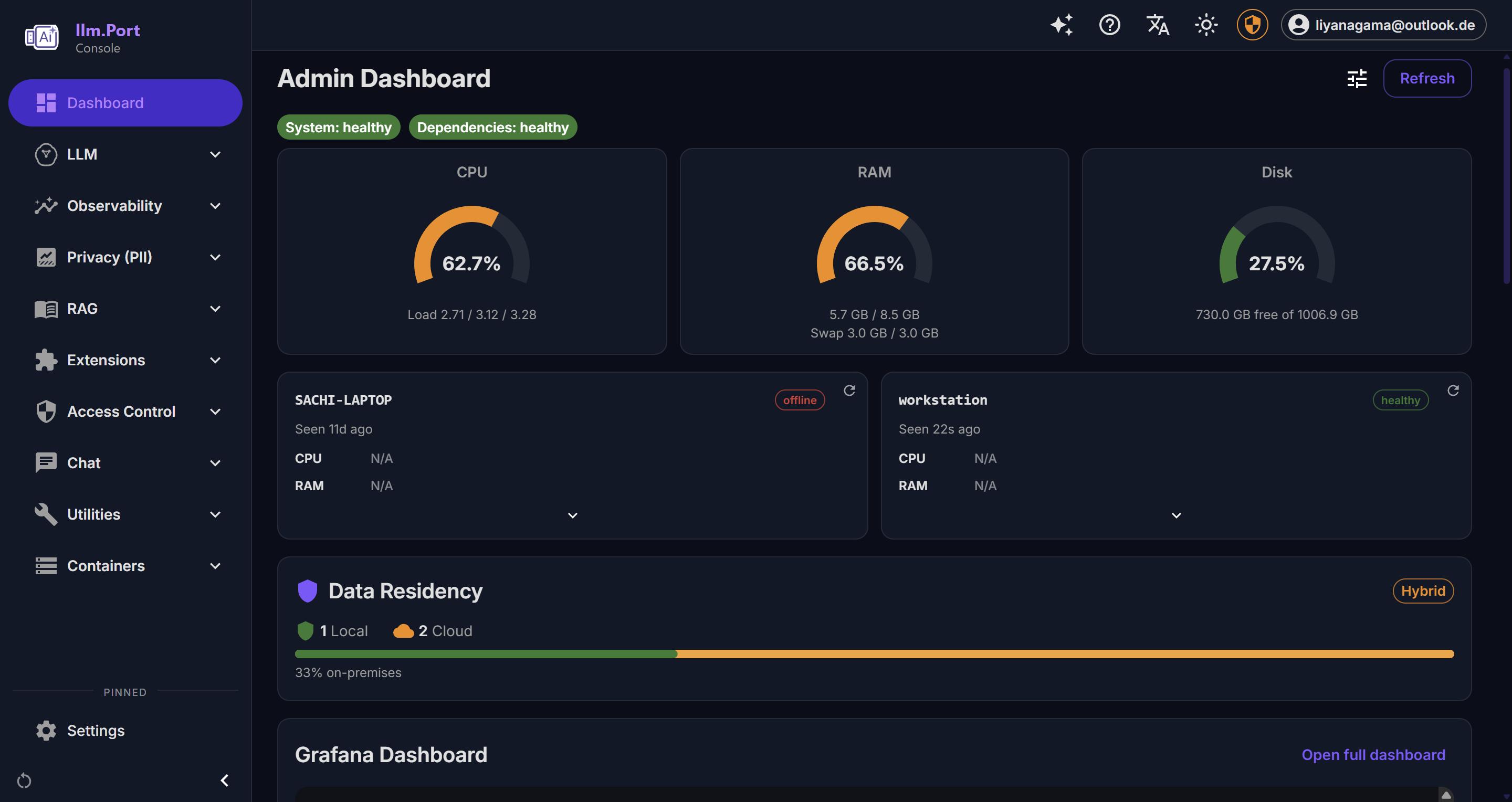 Dashboard de llm.port