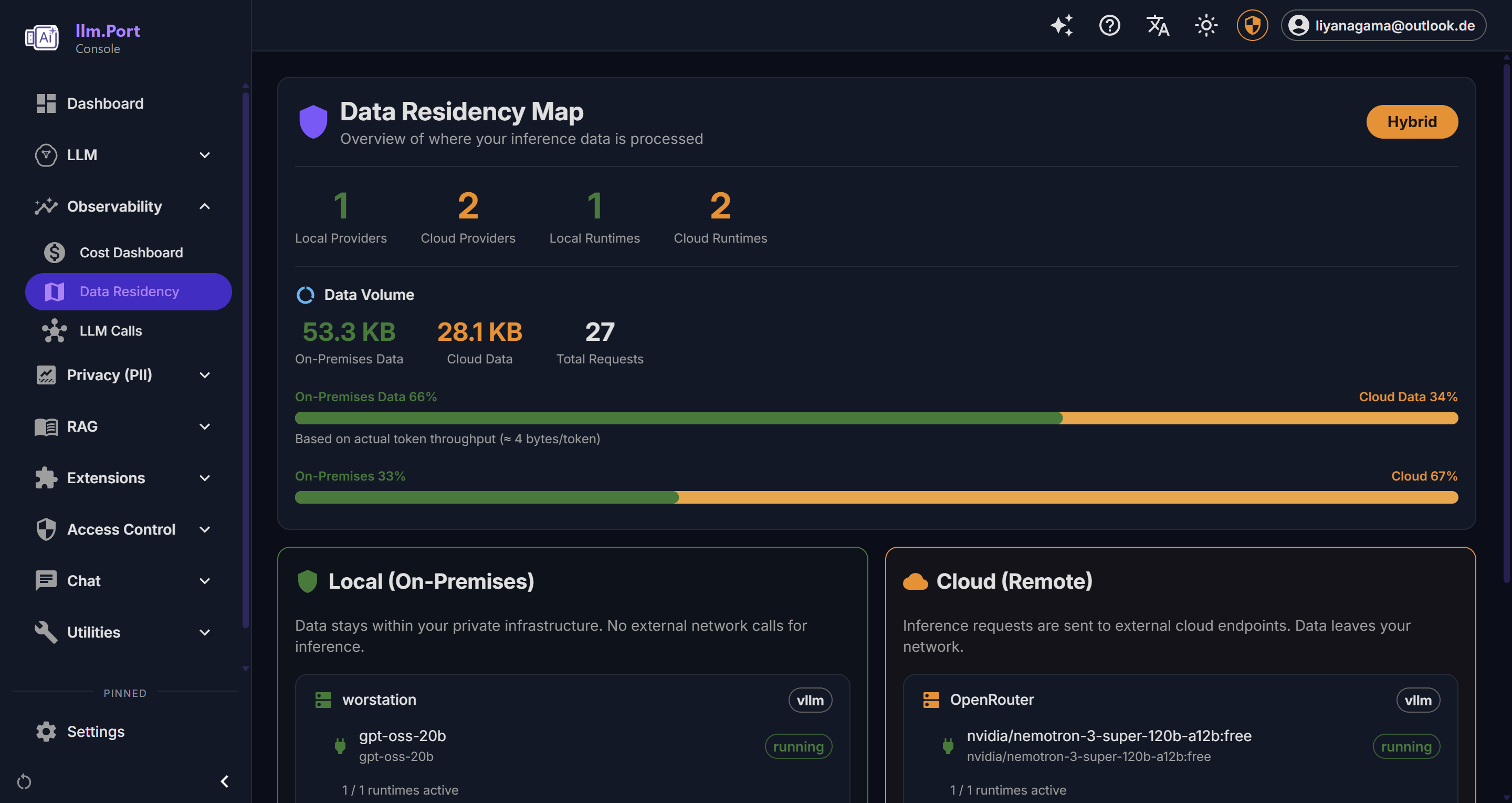 Security Overview